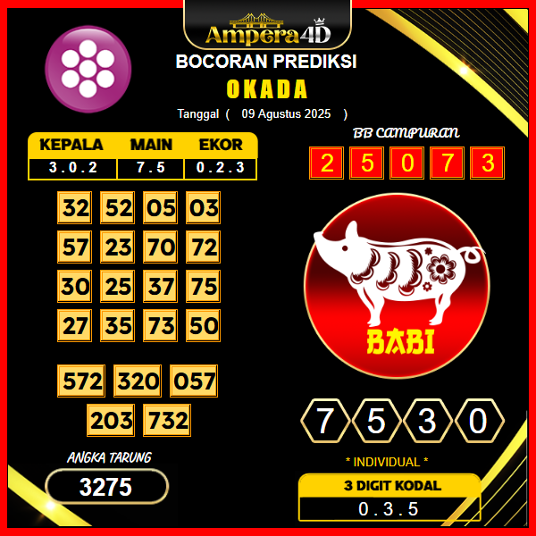 prediksi-OKADA-9-agustus-2025
