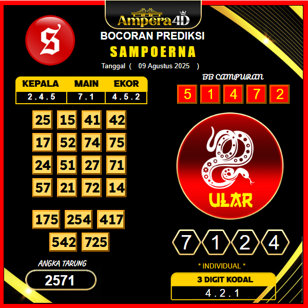 prediksi-SAMPOERNA-9-agustus-2025