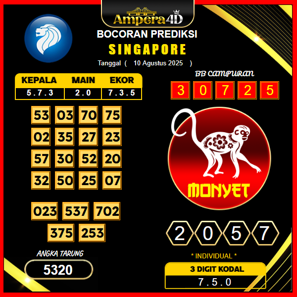prediksi-SINGAPORE-10-agustus-2025
