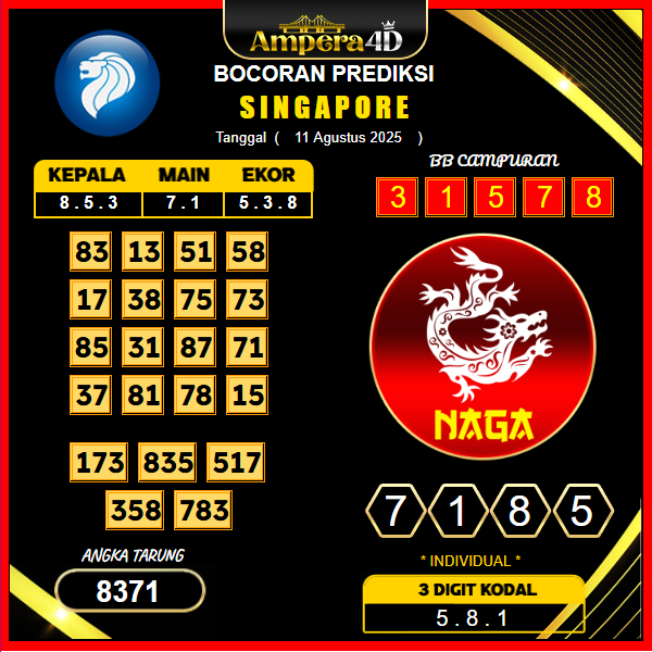 prediksi-SINGAPORE-11-agustus-2025