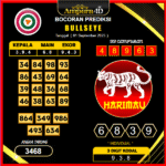 prediksi-bullseye-1-september-2025