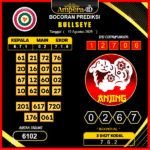 prediksi-bullseye-10-agustus-2025