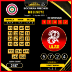 prediksi-bullseye-11-agustus-2025