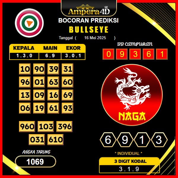 prediksi-bullseye-16-agustus-2025