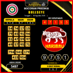 prediksi-bullseye-26-agustus-2025