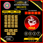 prediksi-bullseye-29-agustus-2025