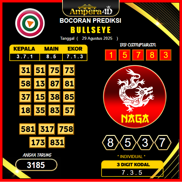prediksi-bullseye-29-agustus-2025