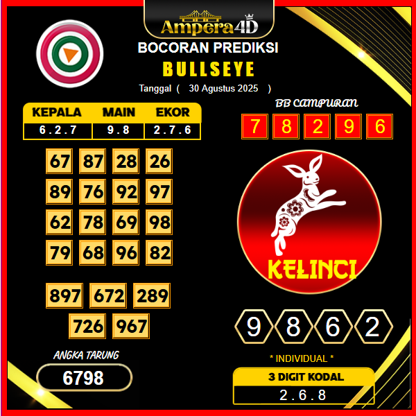prediksi-bullseye-30-agustus-2025