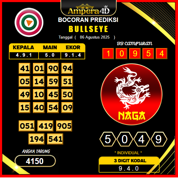 prediksi-bullseye-6-agustus-2025