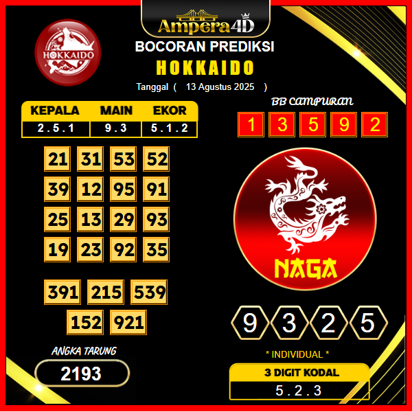 prediksi-hokkaido-13-agustus-2025