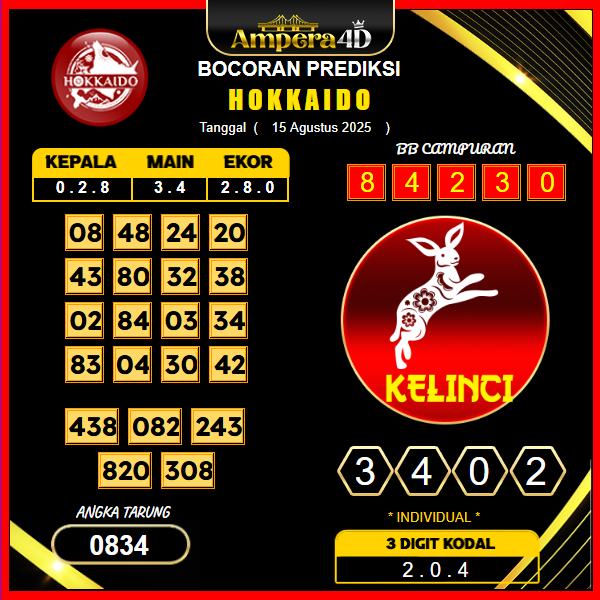 prediksi-hokkaido-15-agustus-2025