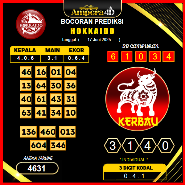 prediksi-hokkaido-17-agustus-2025