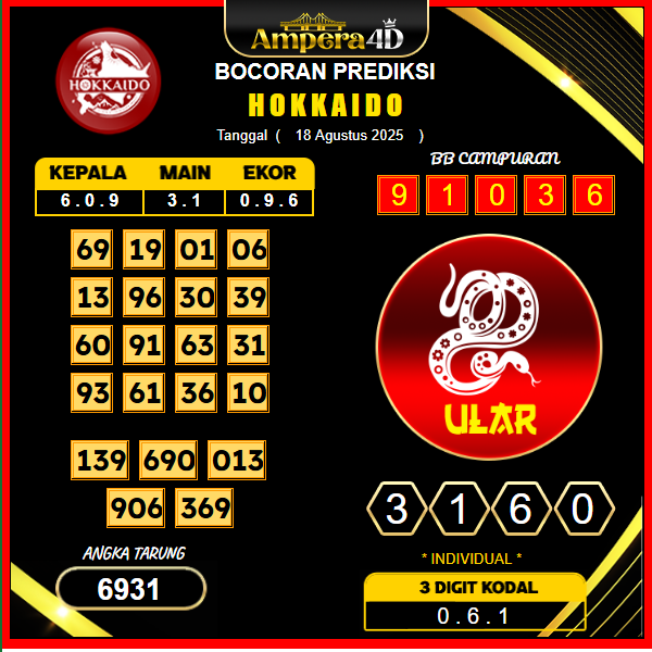 prediksi-hokkaido-18-agustus-2025