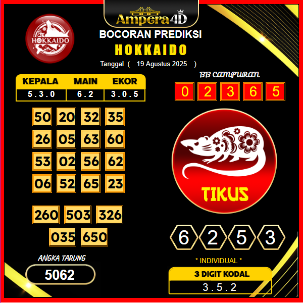 prediksi-hokkaido-19-agustus-2025