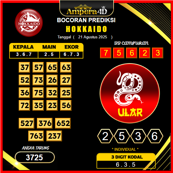 prediksi-hokkaido-21-agustus-2025
