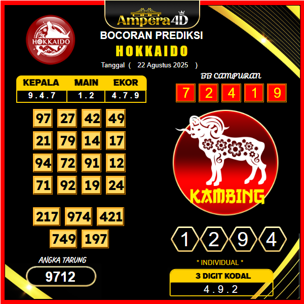 prediksi-hokkaido-22-agustus-2025