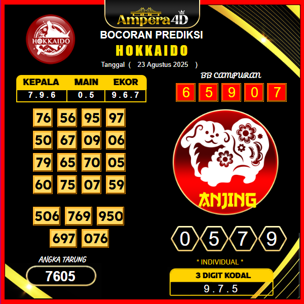 prediksi-hokkaido-23-agustus-2025