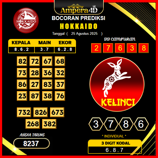 prediksi-hokkaido-25-agustus-2025
