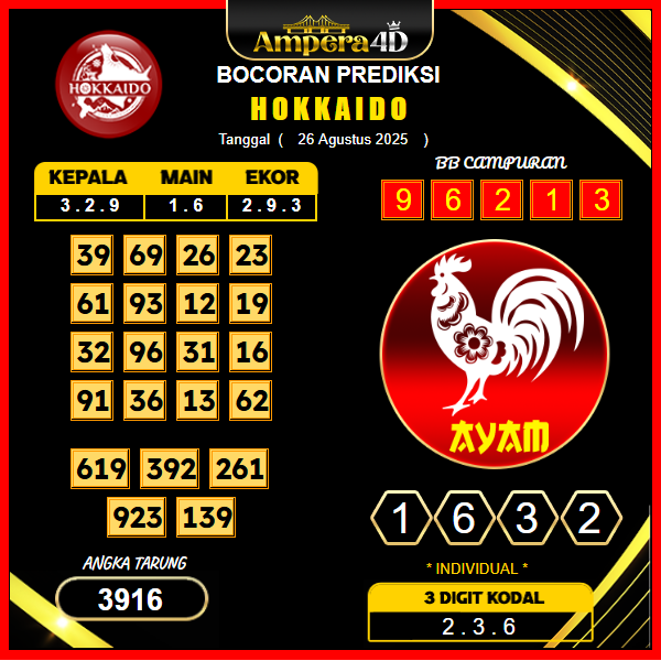 prediksi-hokkaido-26-agustus-2025