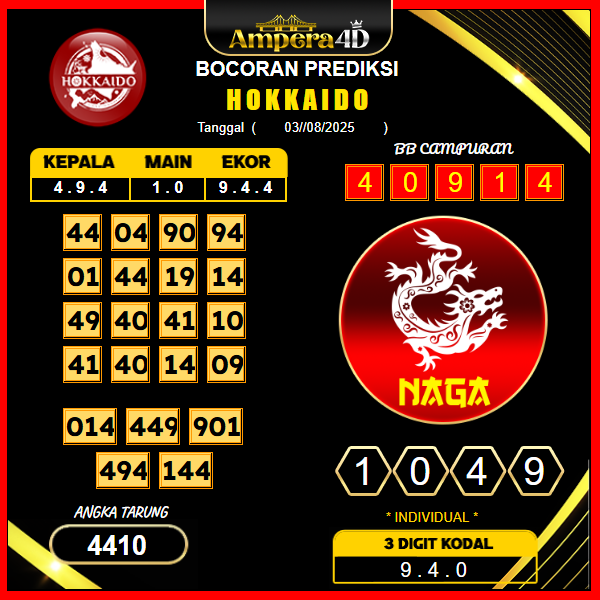 prediksi-hokkaido-3-agustus-2025