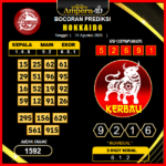 prediksi-hokkaido-31-agustus-2025