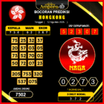 prediksi-hongkong-12-agustus-2025