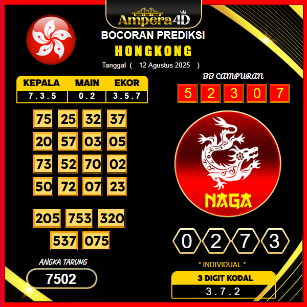 prediksi-hongkong-12-agustus-2025