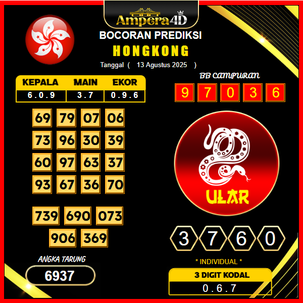 prediksi-hongkong-13-agustus-2025
