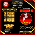 prediksi-hongkong-17-agustus-2025