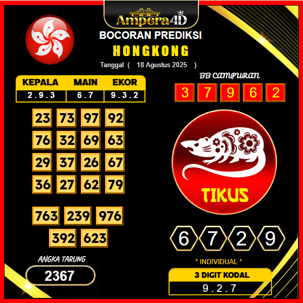 prediksi-hongkong-18-agustus-2025