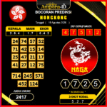 prediksi-hongkong-19-agustus-2025