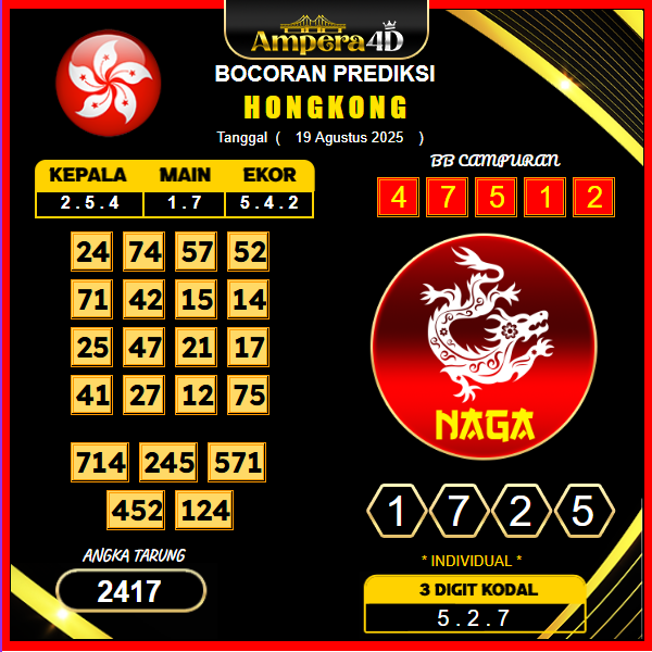 prediksi-hongkong-19-agustus-2025