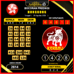 prediksi-hongkong-25-agustus-2025