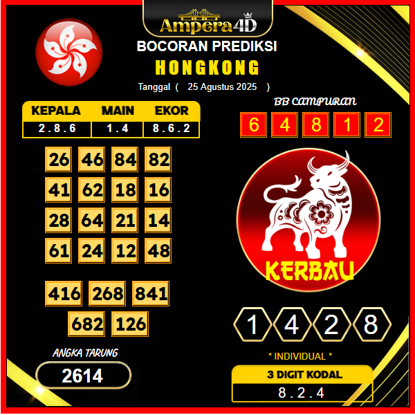 prediksi-hongkong-25-agustus-2025