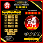 prediksi-hongkong-3-agustus-2025