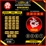 prediksi-hongkong-31-agustus-2025