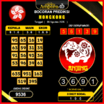 prediksi-hongkong-6-agustus-2025