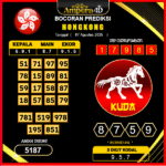 prediksi-hongkong-7-agustus-2025