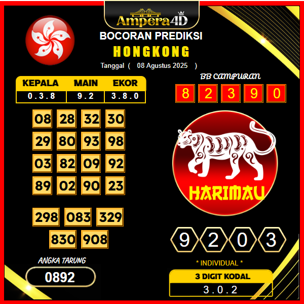 prediksi-hongkong-8-agustus-2025