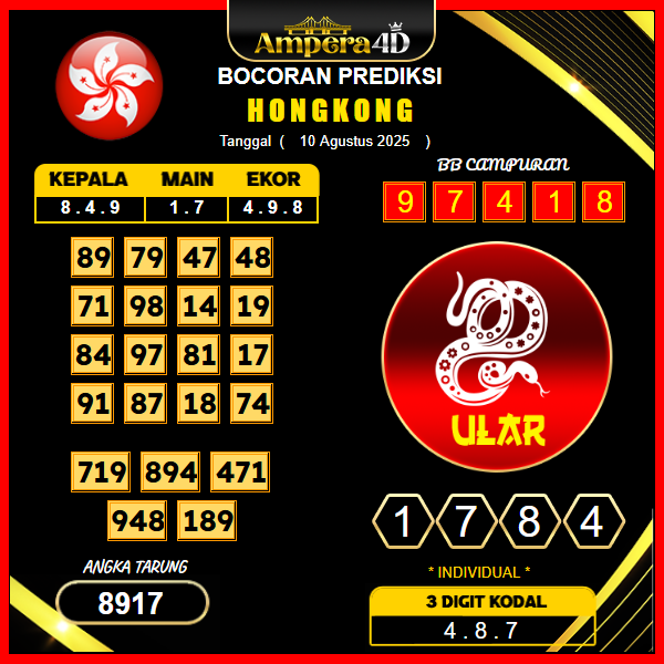 prediksi-hongkong10-agustus-2025