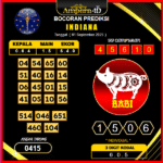 prediksi-indiana-1-september-2025