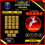 prediksi-indiana-11-agustus-2025