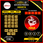 prediksi-jakarta-1-september-2025