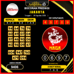 prediksi-jakarta-26-agustus-2025