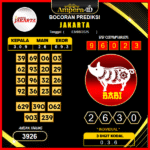 prediksi-jakarta-3-agustus-2025