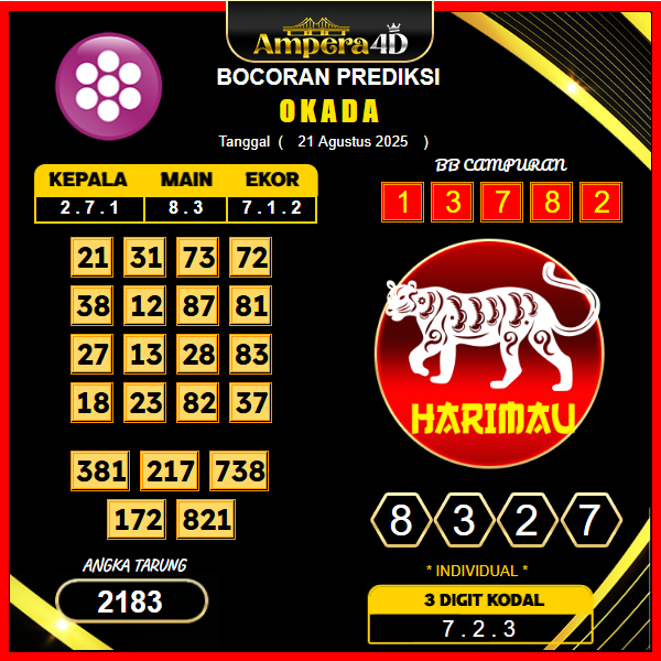 prediksi-oakda-21-agustus-2025