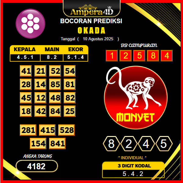 prediksi-okada-10-agustus-2025