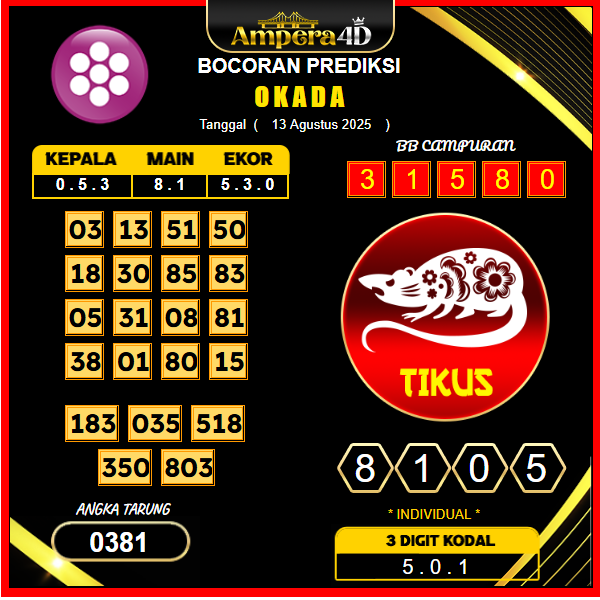 prediksi-okada-13-agustus-2025