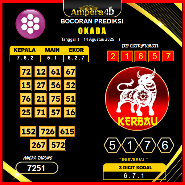 prediksi-okada-14-agustus-2025