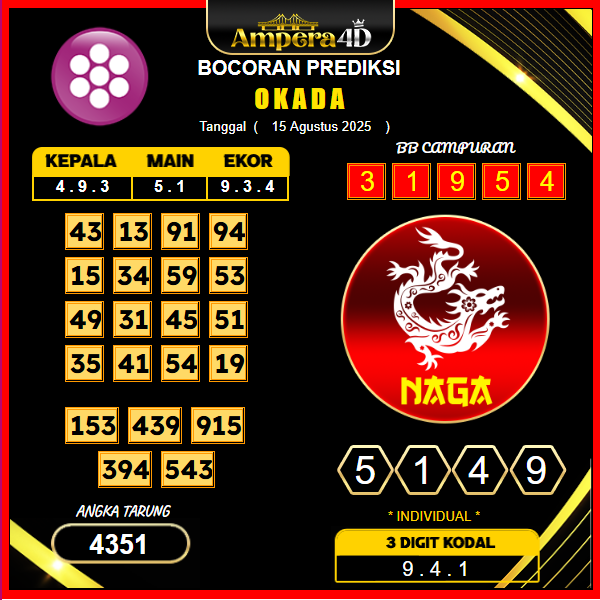 prediksi-okada-15-agustus-2025